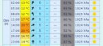 Nom du fichier=balade_Yvoire_2017_032.jpg
Taille du fichier=79Ko
Dimensions : 1024x468
Ajouté le : 03 Mai 2017 balade_Yvoire_2017_032.jpg